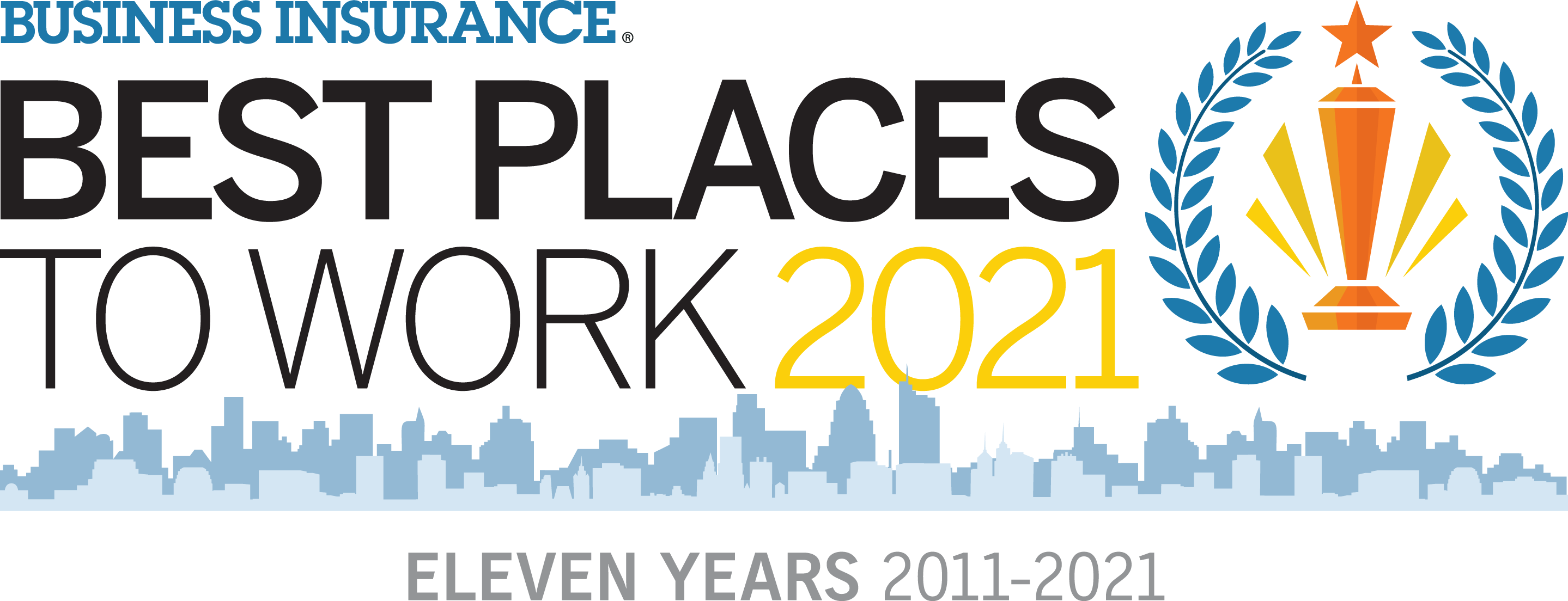 IPMG Best Places to Work